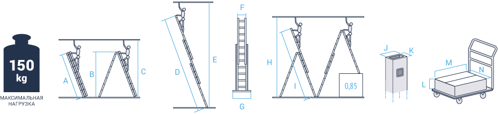 Schema: Three-section aluminum industrial multipurpose ladder NV5230