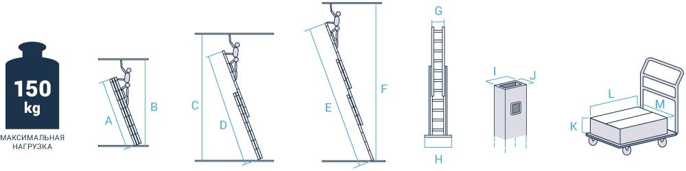 Schema: Three-section aluminum industrial extension rung ladder NV5270