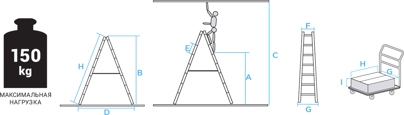 Schema: Aluminum double-sided industrial rung ladder with 30×30 mm rungs NV5123
