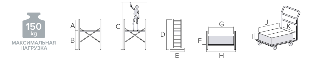 Schema: Additional set for extending the scaffold NV 1410207 working height up to 4.9 meters NV 1420207