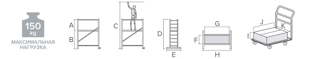 Schema: Mobile scaffold 3.0 m working height for indoor work NV1411