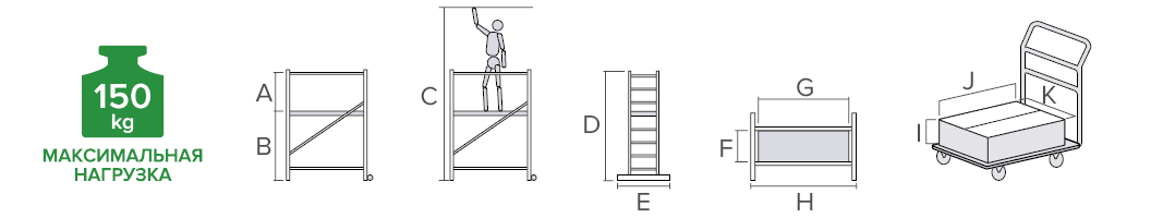 Schema: Mobile scaffold 3.0 m working height for indoor work NV2411