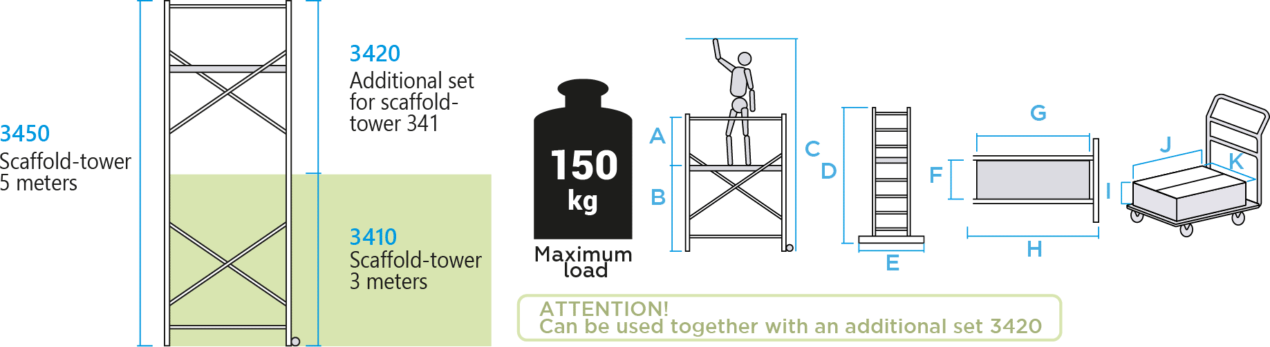 Schema: Professional mobile scaffold 3.3 m working height NV3410