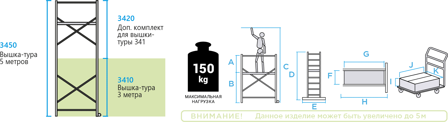 Схема: Профессиональная вышка-тура с рабочей высотой до 3,3 м NV3410