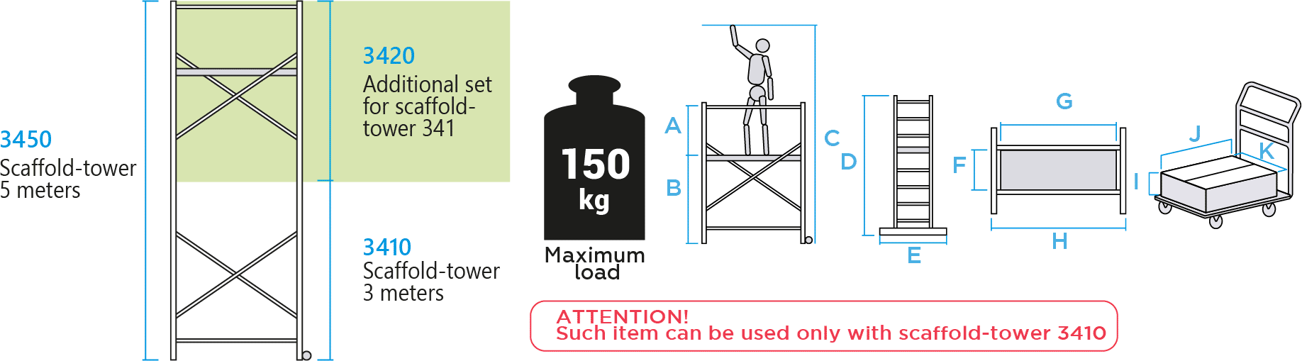 Schema: Additional set for extending the scaffold NV3410 working height up to 5.1 meters NV3420