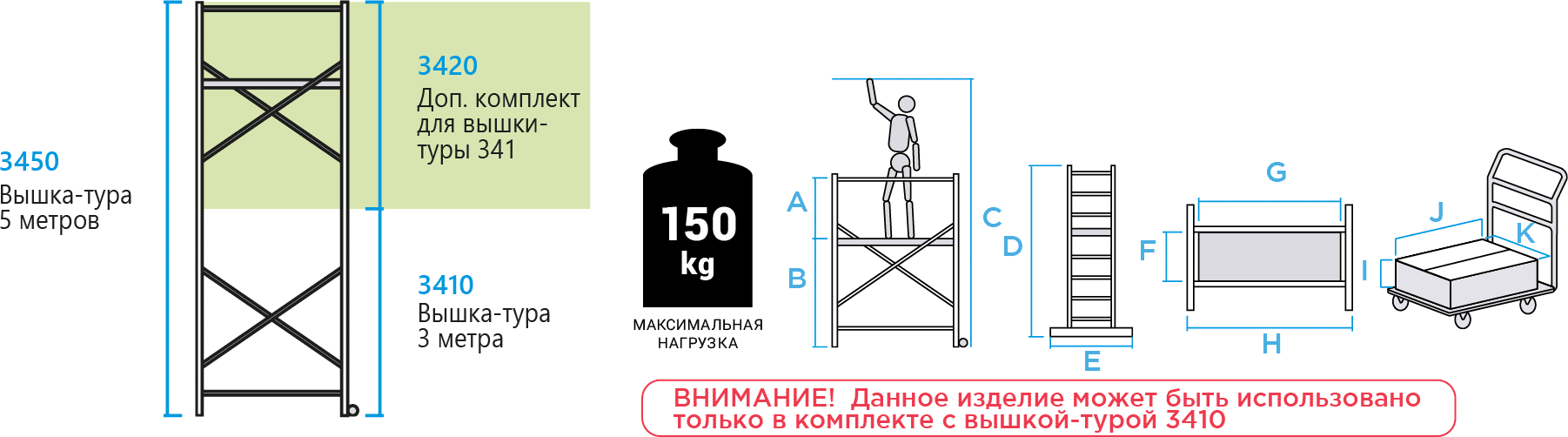 Схема: Комплект для наращивания вышки-туры NV3410 до 5,1 м NV3420